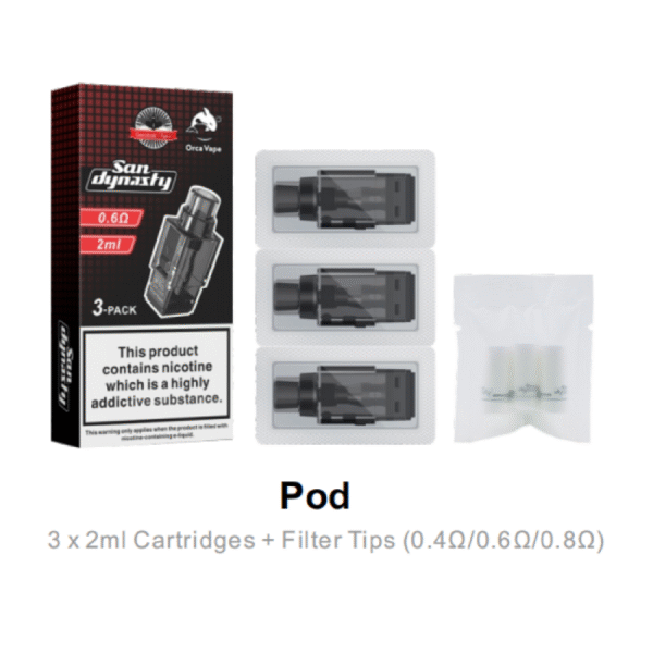 小海豚Orca Vape San Dynasty Pods